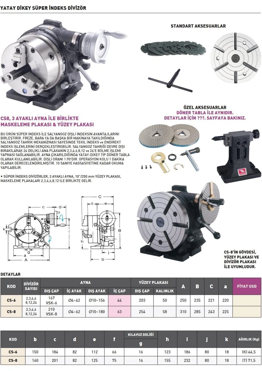 yatay dikey süper indeks divizör