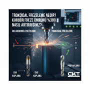 Trokoidal Frezeleme Nedir? Karbür Freze Ömrünü %300 Nasıl Artırırsınız? Trokoidal Frezeleme Nedir? Karbür Freze Ömrünü %300 Nasıl Artırırsınız?